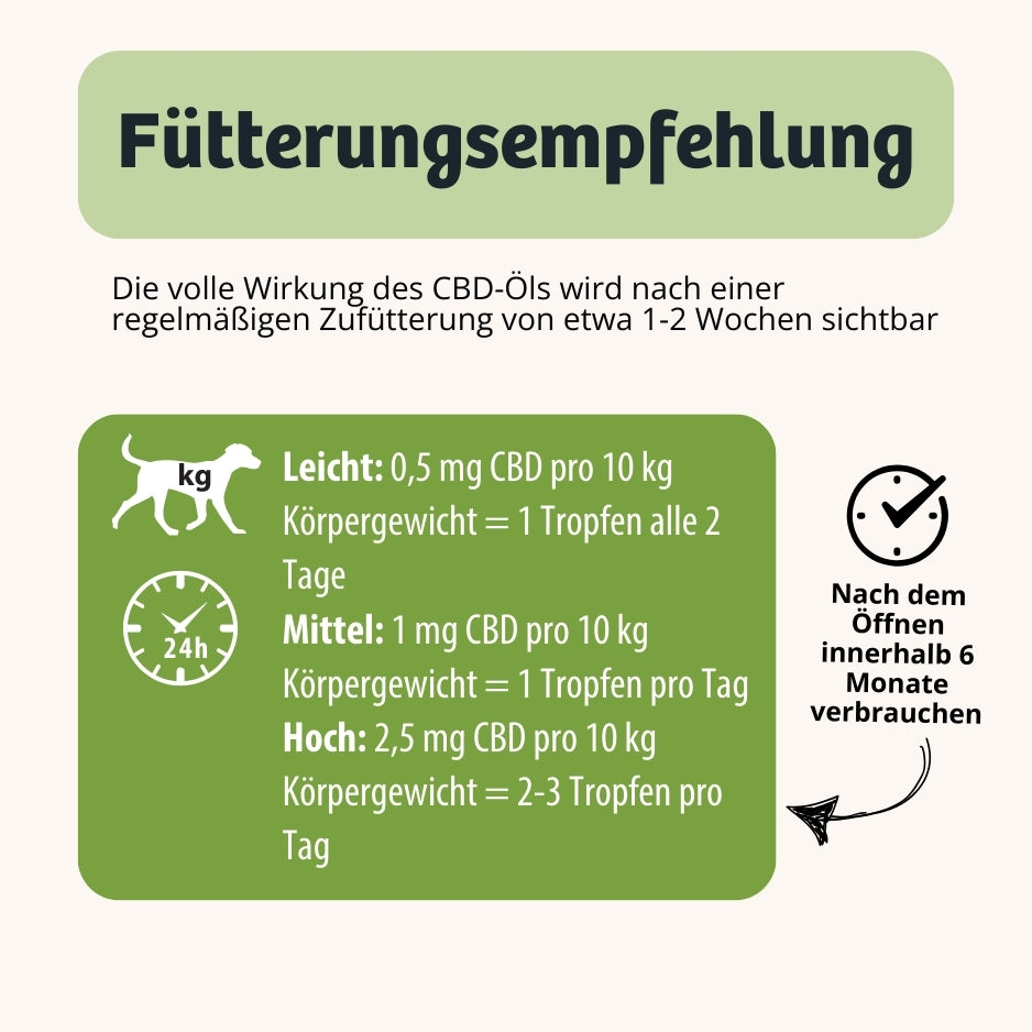 Das Hundefutter Magic Relax hilft Hunden, entspannte Momente zu erleben, indem es Symptome wie Trennungsangst, Lärmempfindlichkeit, häufiges Jaulen und Bellen sowie Zittern reduziert. Ideal für Stresssituationen wie Silvester, Autofahrten, Umzüge oder Familienzuwachs.