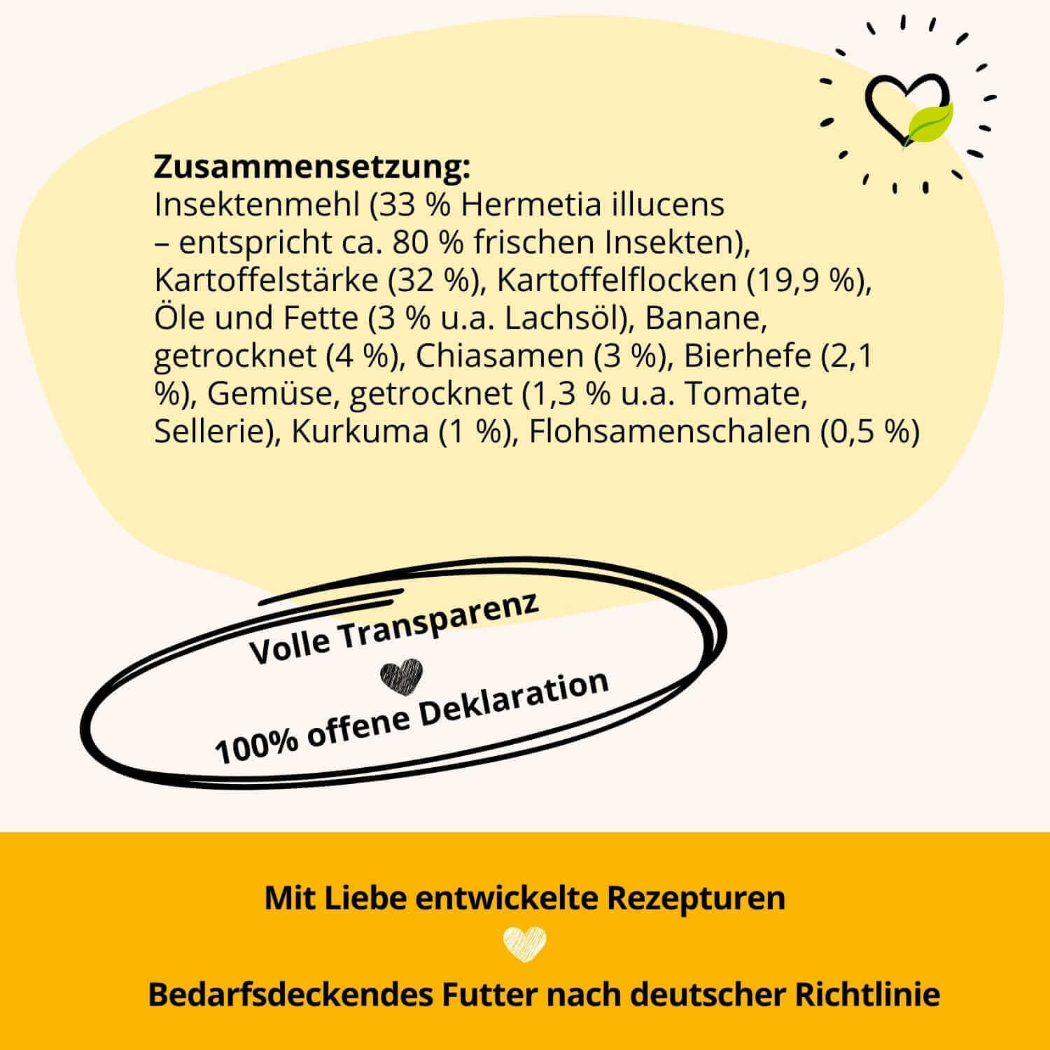 Hundekeks EnergyWonder - Ausdauer & Energie
