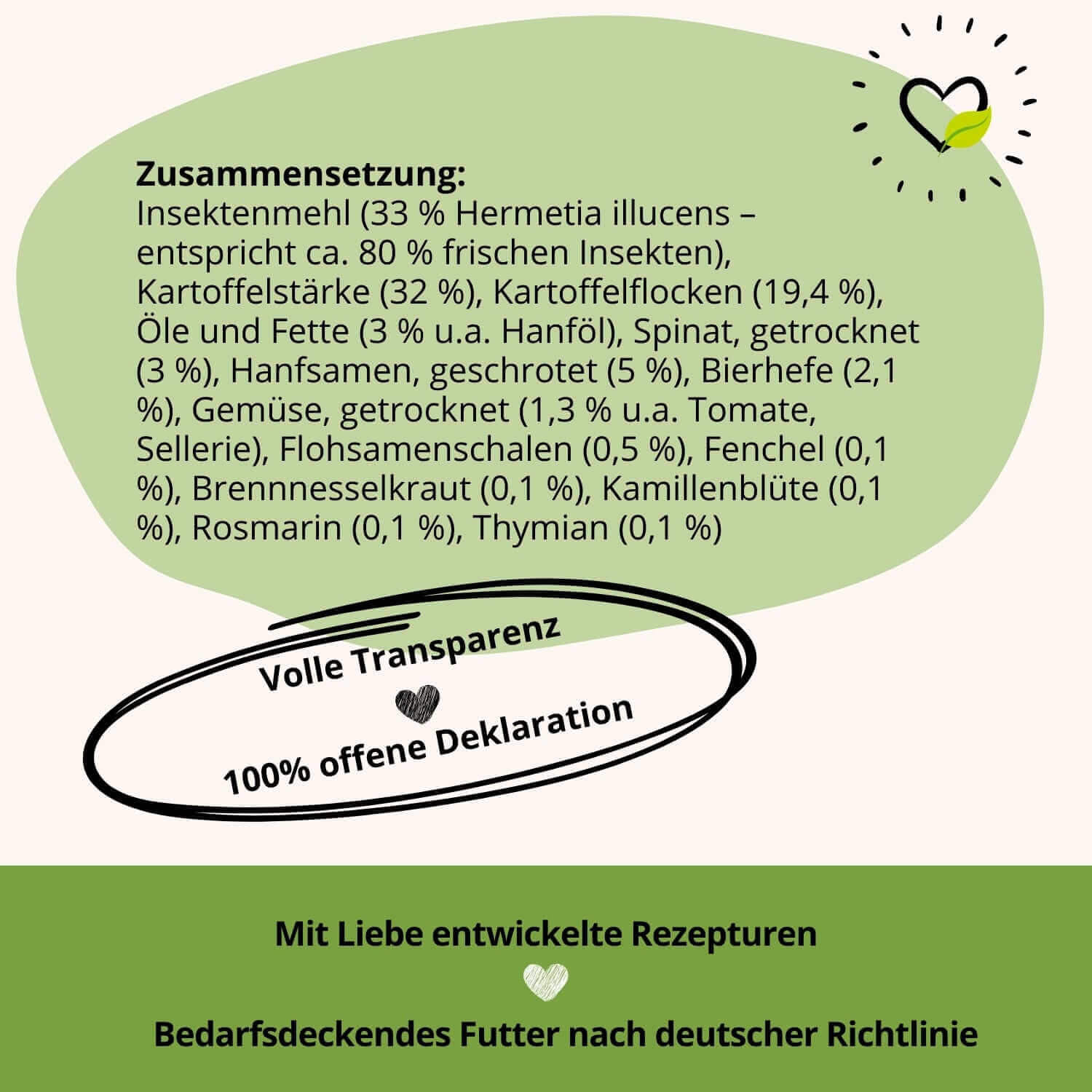 Hundekeks MagicRelax - Angst & Nervosität
