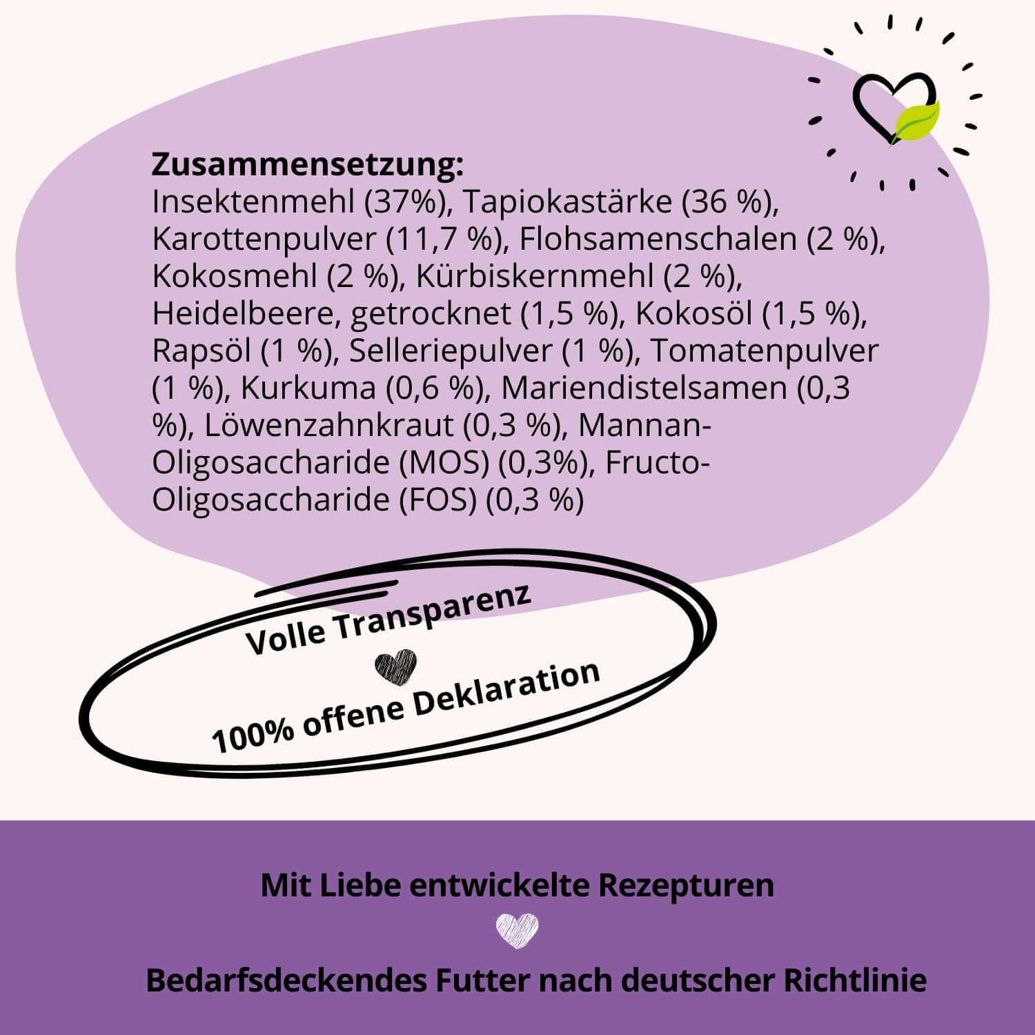 Hundekeks BellyVital - Verdauung & Darmflora