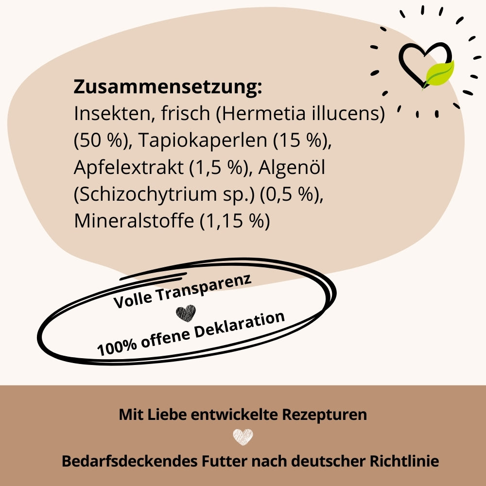 Nassfutter_HighSensitive_Zusammensetzung