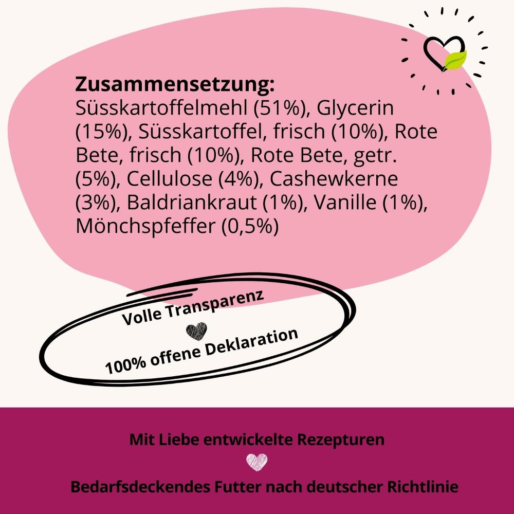 Zusammensetzung Hundefutter mit Süßkartoffeln.