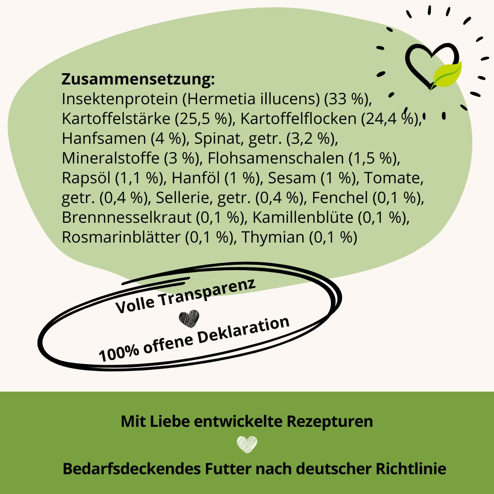 Terrine Zusammensetzung gruen