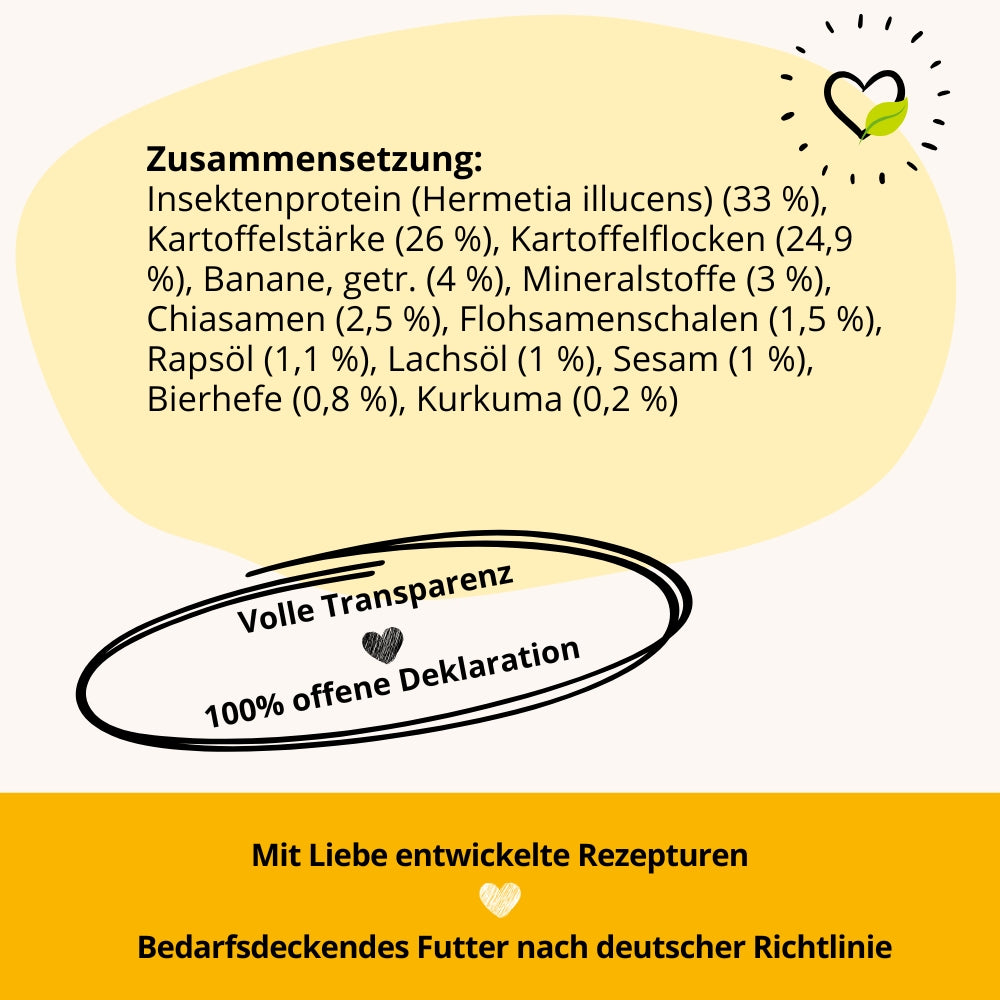 Terrine Zusammensetzung gelb