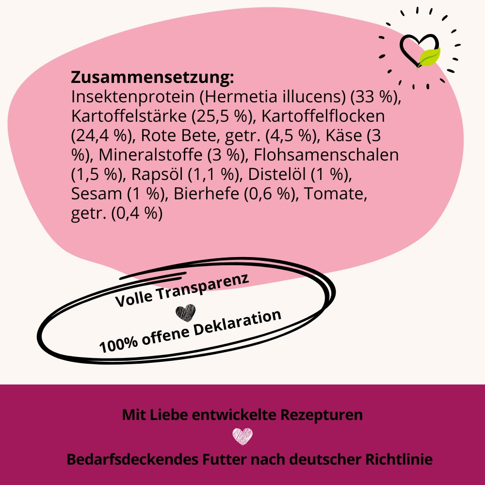Terrine Zusammensetzung rot