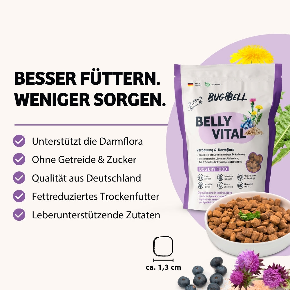 Belly Vital Trockenfutter – Getreidefrei, fettarm und ideal für die Darmflora. Perfekt bei Leber- oder Bauchspeicheldrüsenproblemen. Qualität aus Deutschland für empfindliche Hunde!