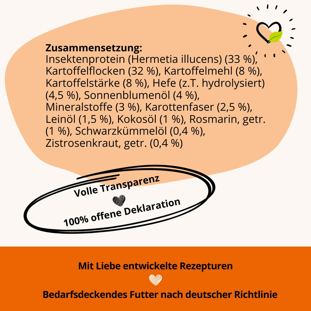 Trockenfutter Zusammensetzung orange