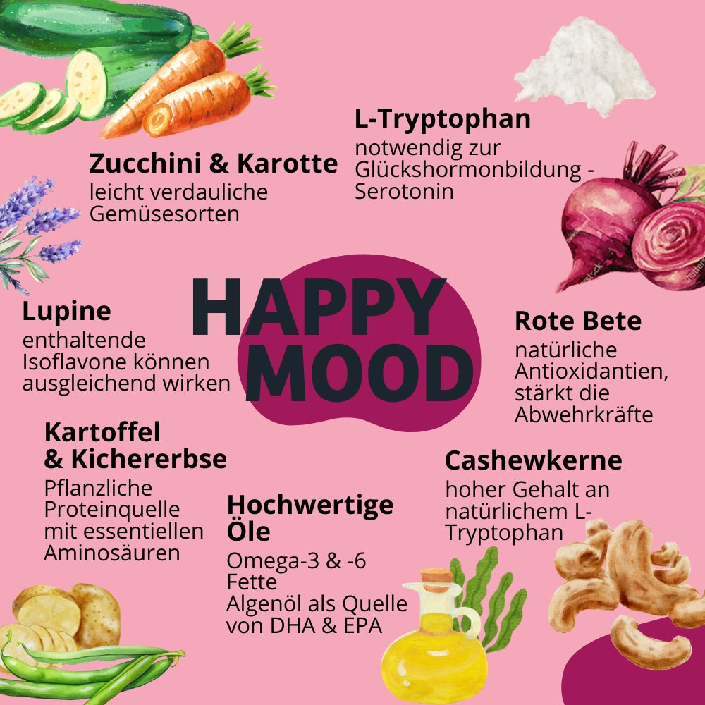 Nassfutter HappyMood - Hormonbalance & Zufriedenheit