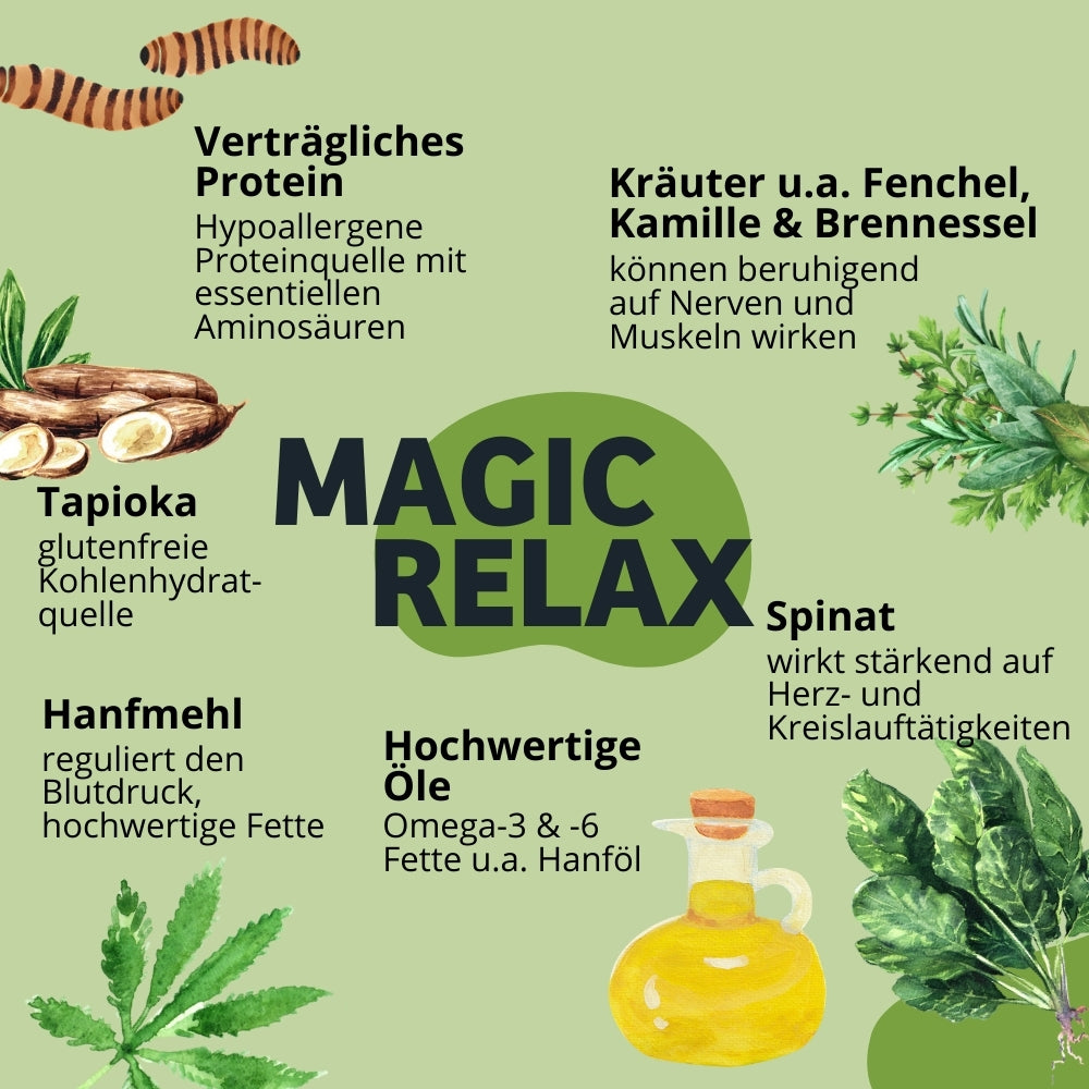 Das hypoallergene Hundefutter 'Magic Relax' überzeugt mit hochwertigem Protein und essenziellen Aminosäuren. Mit Kräutern wie Fenchel, Kamille und Brennnessel sorgt es für die Beruhigung von Nerven und Muskeln. Das glutenfreie Hundefutter enthält Tapioka als Kohlenhydratquelle und Spinat zur Unterstützung der Herz- und Kreislaufgesundheit. Hanfmehl reguliert den Blutdruck, während Hanföl hochwertige Omega-3- und Omega-6-Fettsäuren liefert, um das Wohlbefinden Ihres Hundes zu fördern.