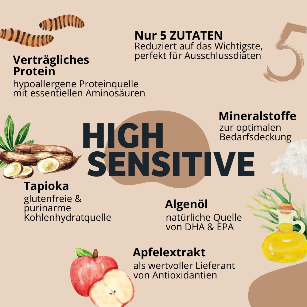 Zutaten_HighSensitive_Nassfutter