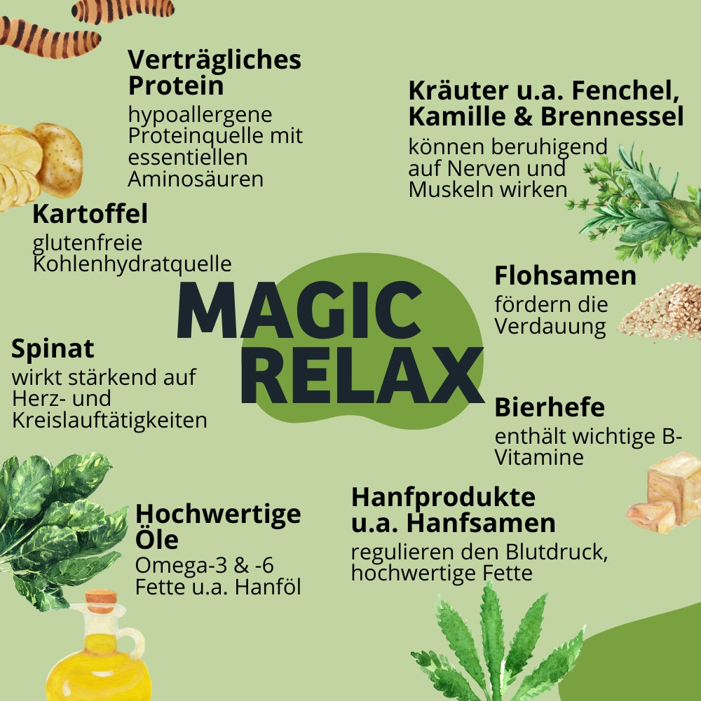 Zutaten MagicRelax Hundekeks