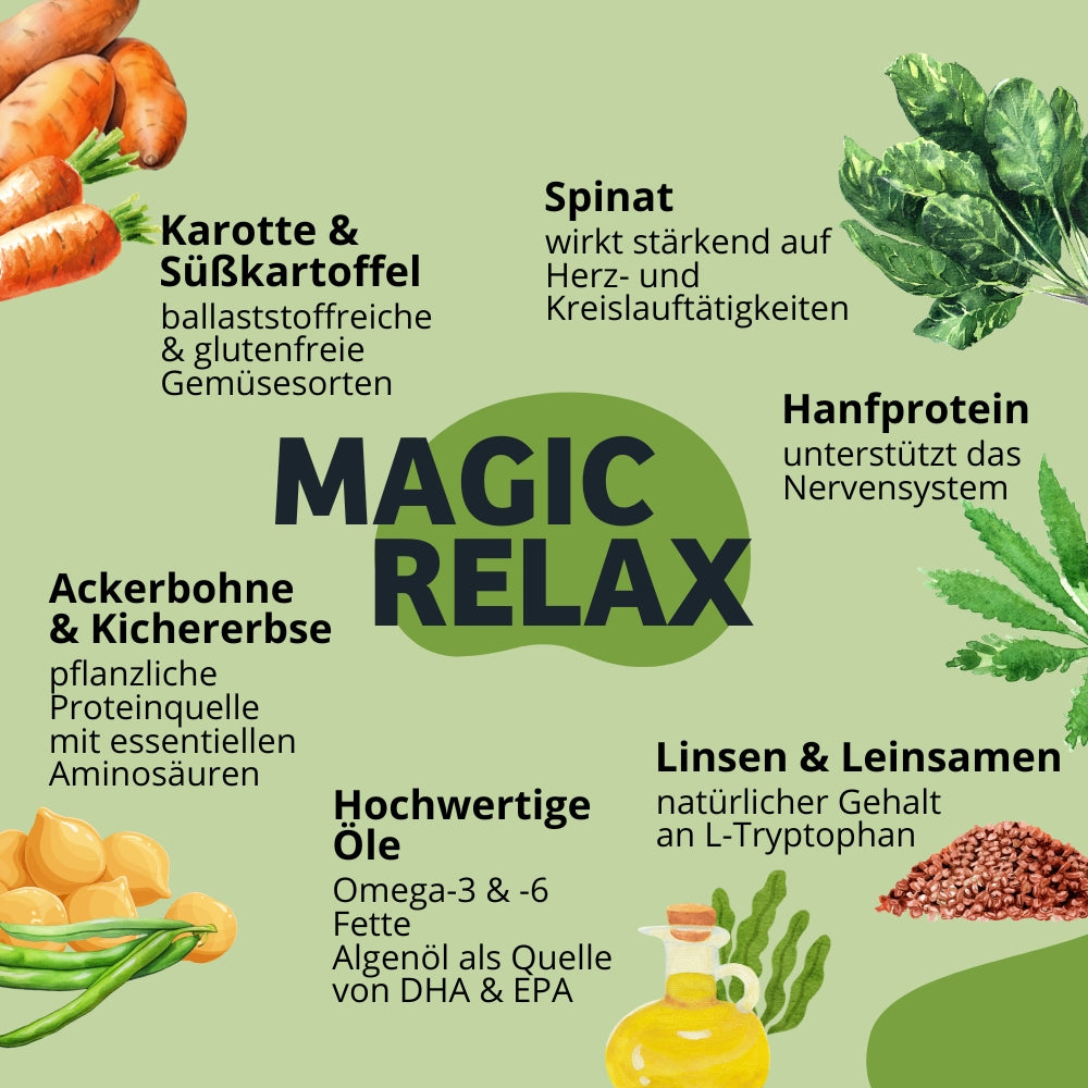 Nassfutter MagicRelax - Angst & Nervosität
