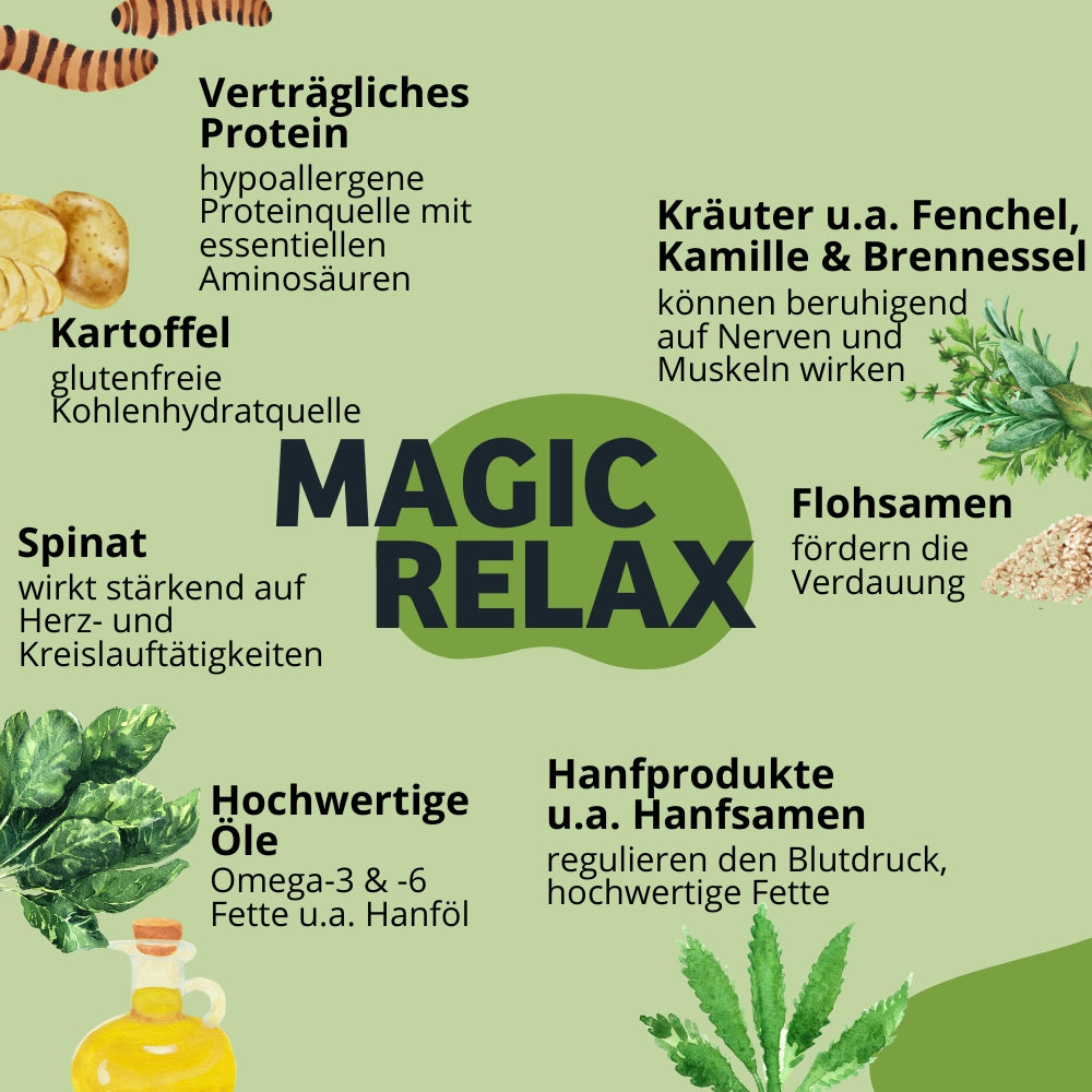 Zutaten_Relax_Terrine