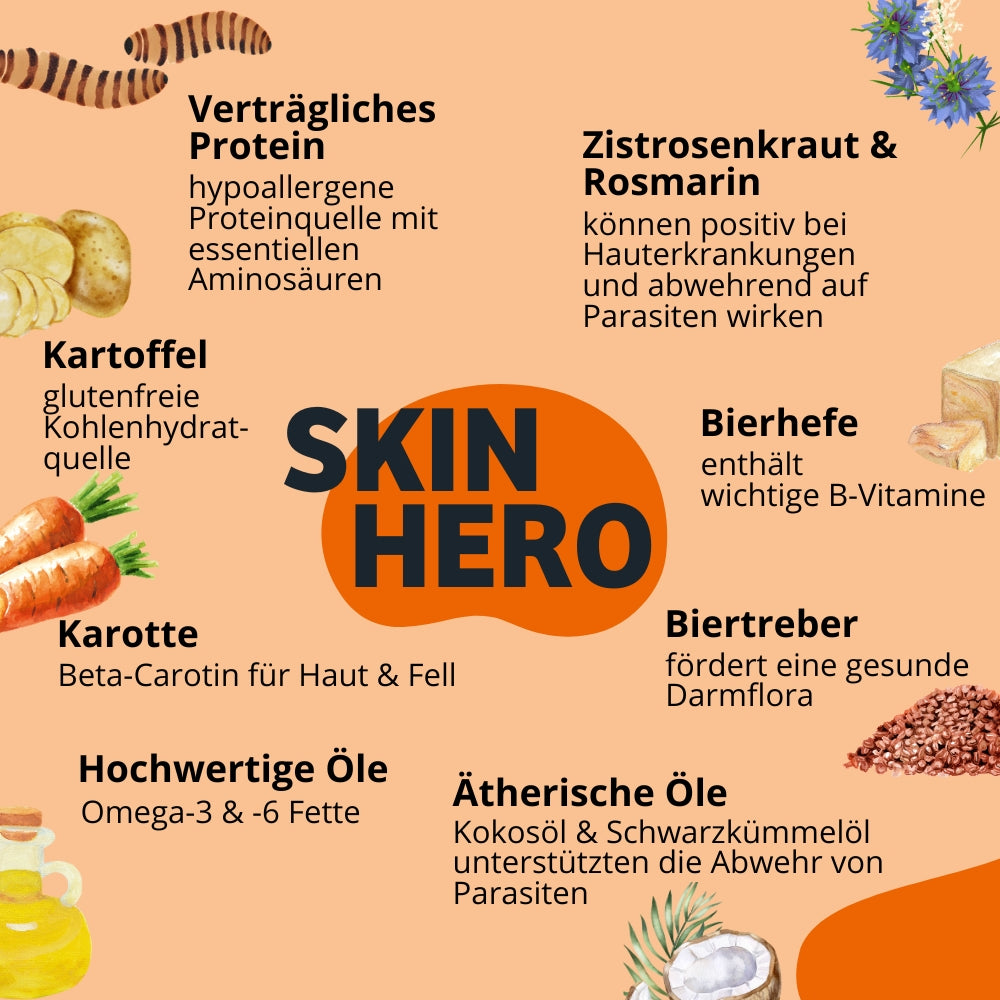 Zutaten SkinHero Trockenfutter
