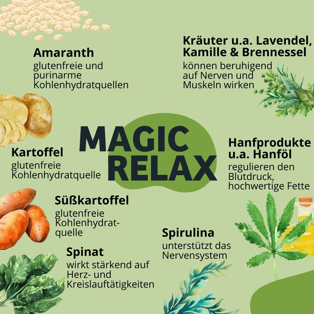 Weiche Hundeleckerli MagicRelax - Angst & Nervosität