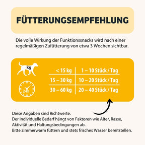 84646_07_Hundekeks-EnergyWonder_Fuetterung