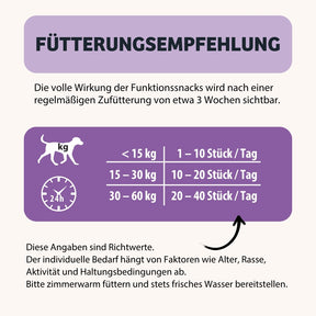 84654_07_Hundekeks-BellyVital_Fuetterung