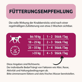 Knabberstick RoteBete Fütterungsempfehlung
