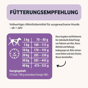 Dry dog food BellyVital Fütterungsempfehlung