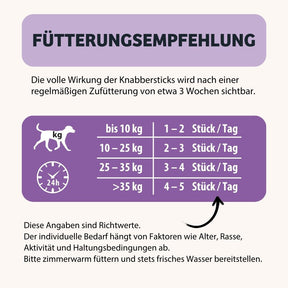 Knabberstick BellyVital Fütterungsempfehlung