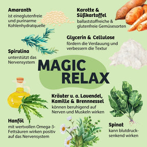 Zutaten weiche Hundeleckerli MagicRelax