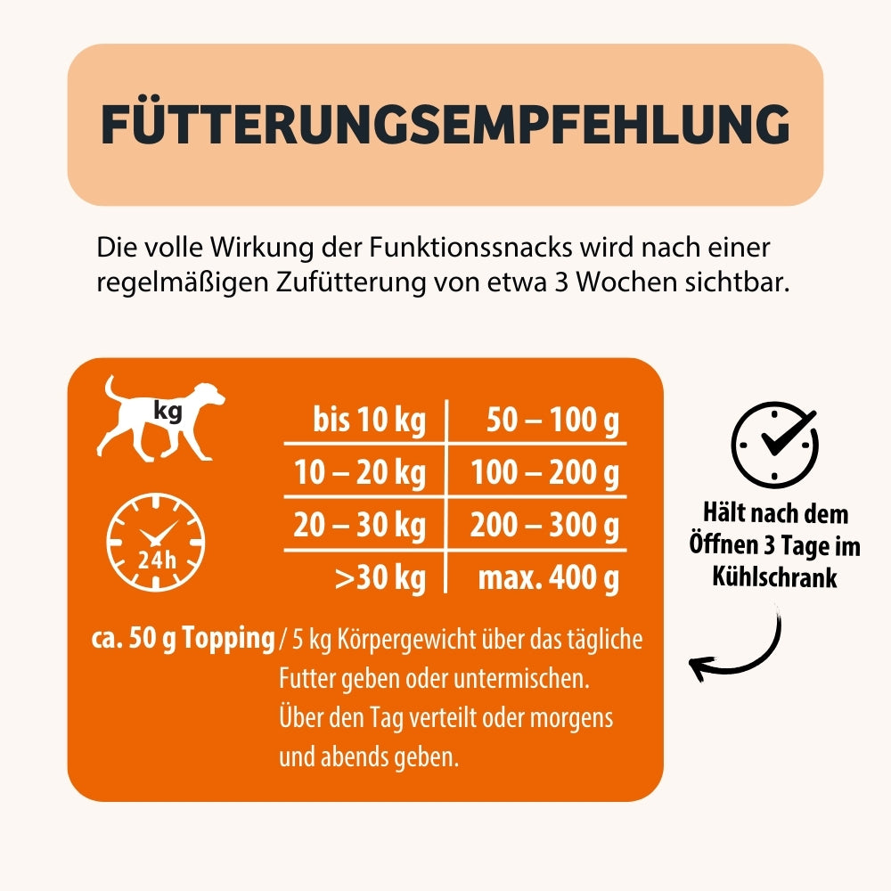 Fuetterungsempfehlung SkiNHero Orange Topping