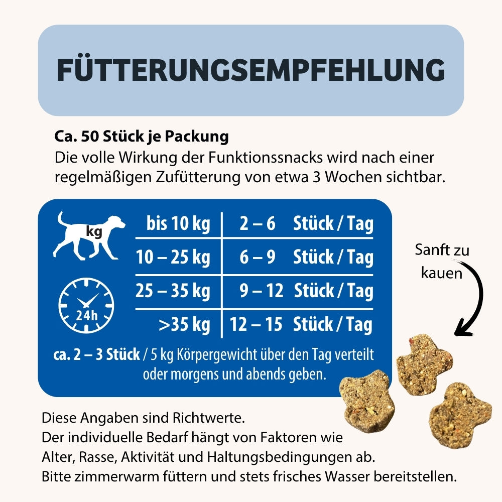Fütterungsempfehlung für Bone Softie von BugBell
