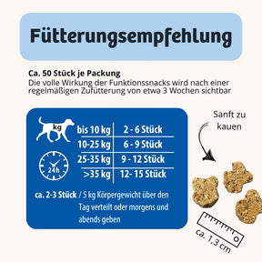 Fütterungsempfehlung für Bone Softie von BugBell