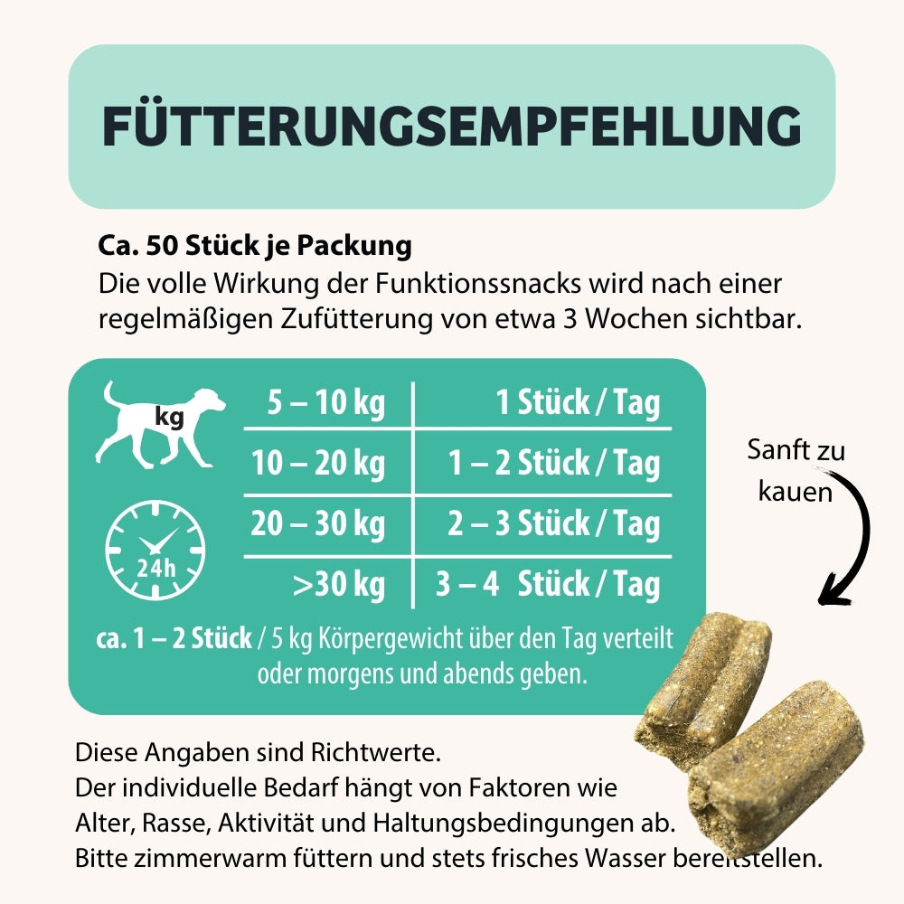 Fütterungsempfehlung Dental Softie von BugBell