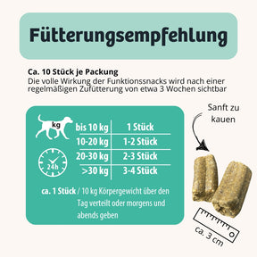 Fütterungsempfehlung Dental Softie von BugBell