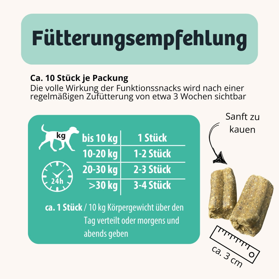 Fütterungsempfehlung Dental Softie von BugBell