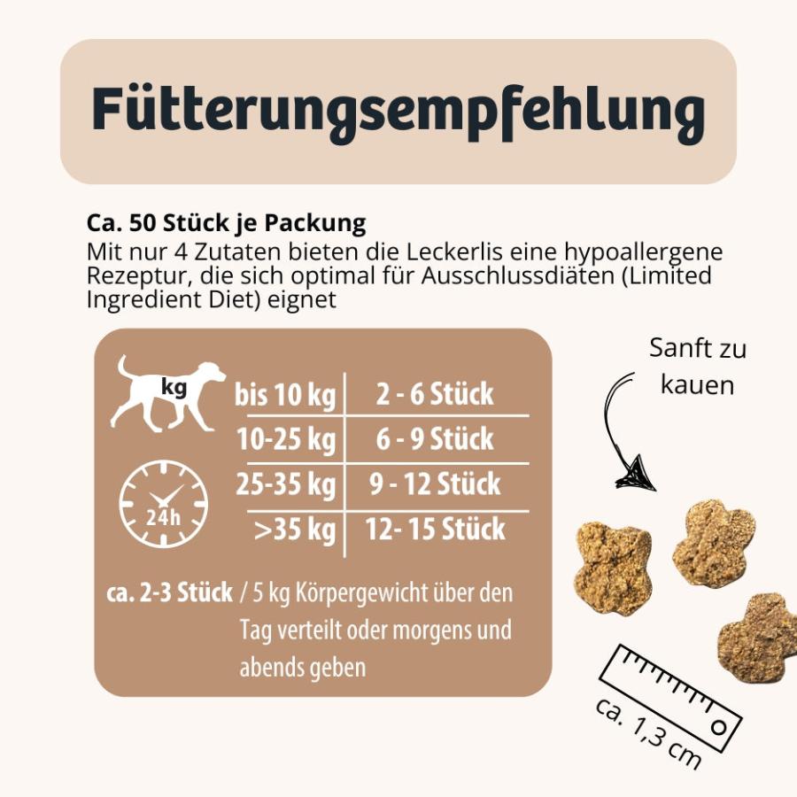 Fütterungsempfehlung sensitive Softies von BugBell