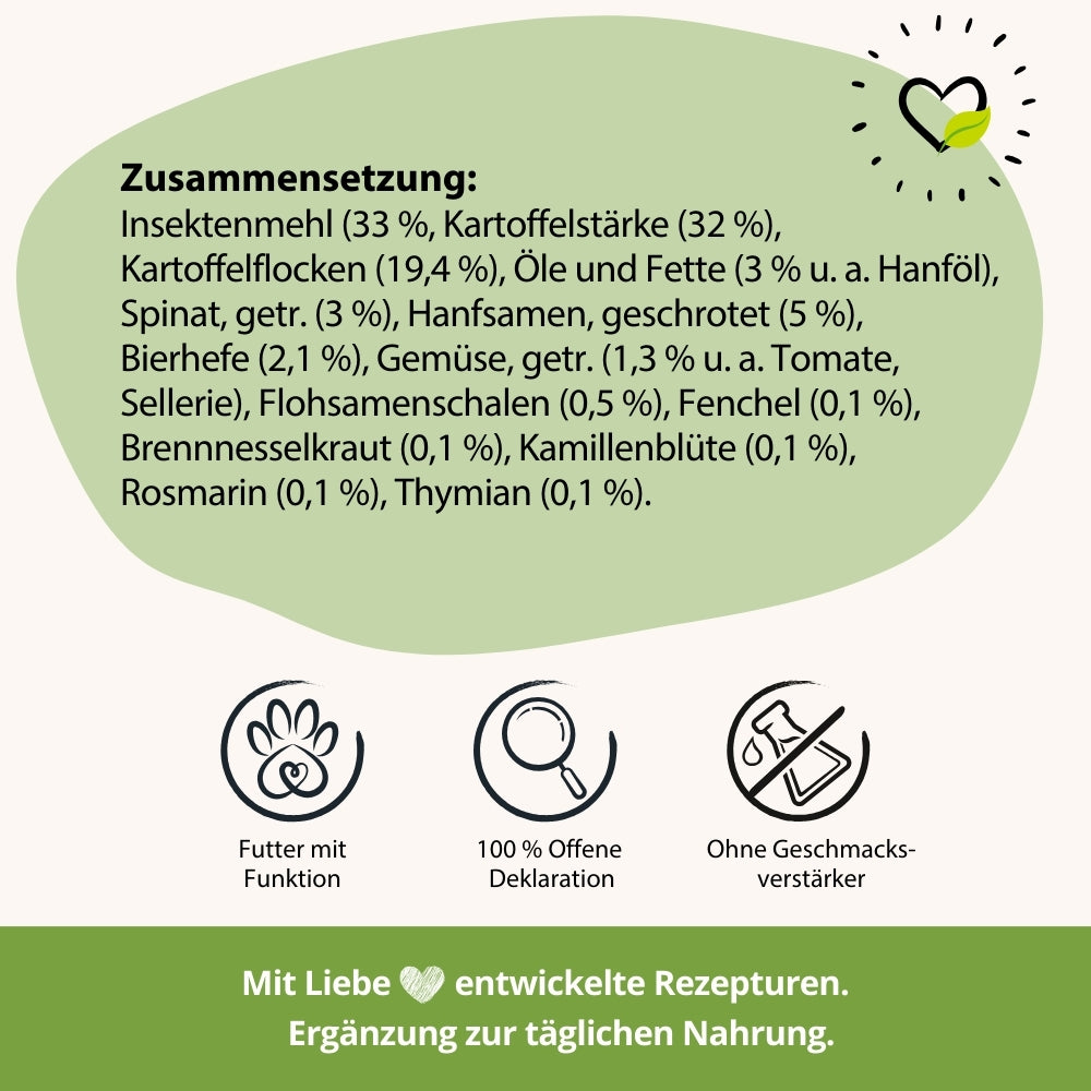 Keks Zusammensetzung gruen