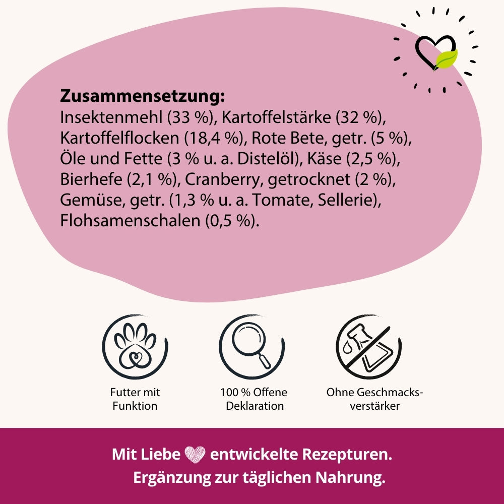 Keks Zusammensetzun grot