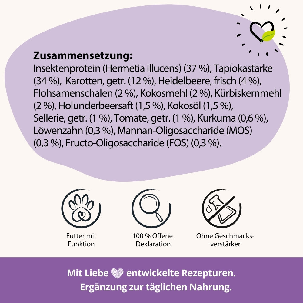 Keks Zusammensetzung violett