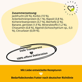 Nassfutter EnergyWonder - Ausdauer & Energie