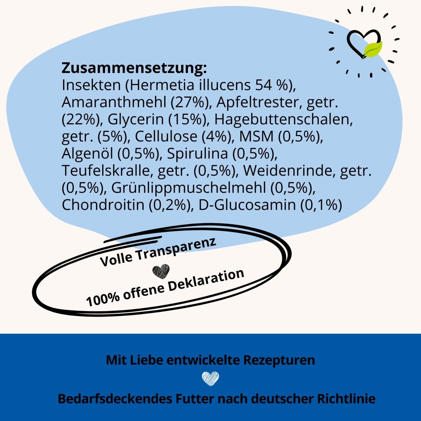 Das BugBell Hundefutter bietet eine hochwertige Zusammensetzung aus Insektenprotein (Hermetia illucens), Amaranthmehl und Superfoods wie Spirulina, Algenöl und Grünlippmuschelmehl. Mit Chondroitin und D-Glucosamin unterstützt es die Gelenkgesundheit und erfüllt als bedarfsdeckendes Futter die deutsche Richtlinie.