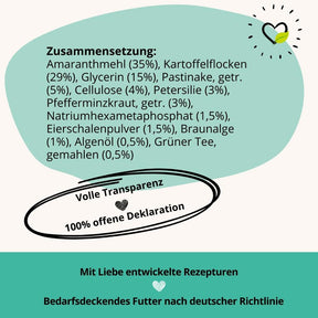 Softie DentalShine Hundefutter Zusammensetzung