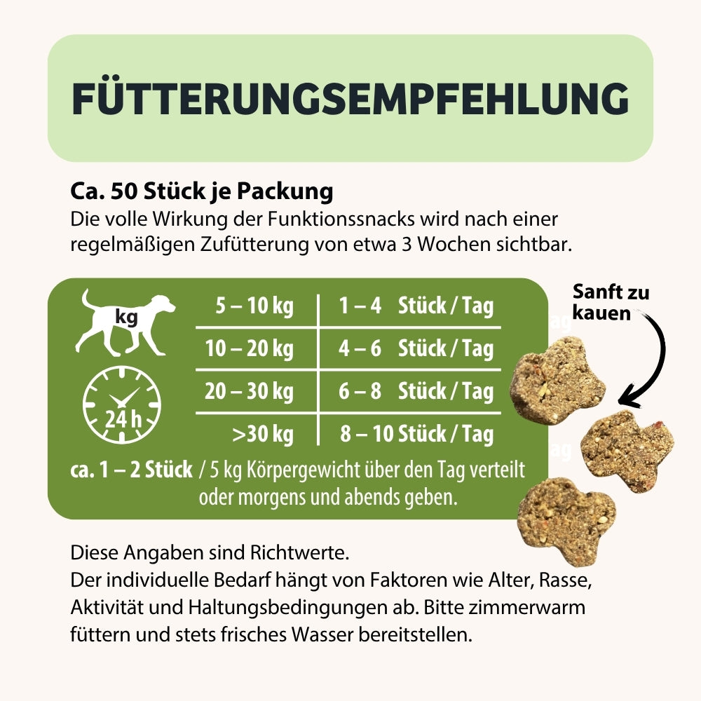 Fütterungsempfehlung weiche Hundeleckerli MagicRelax