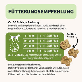 Fütterungsempfehlung weiche Hundeleckerli MagicRelax
