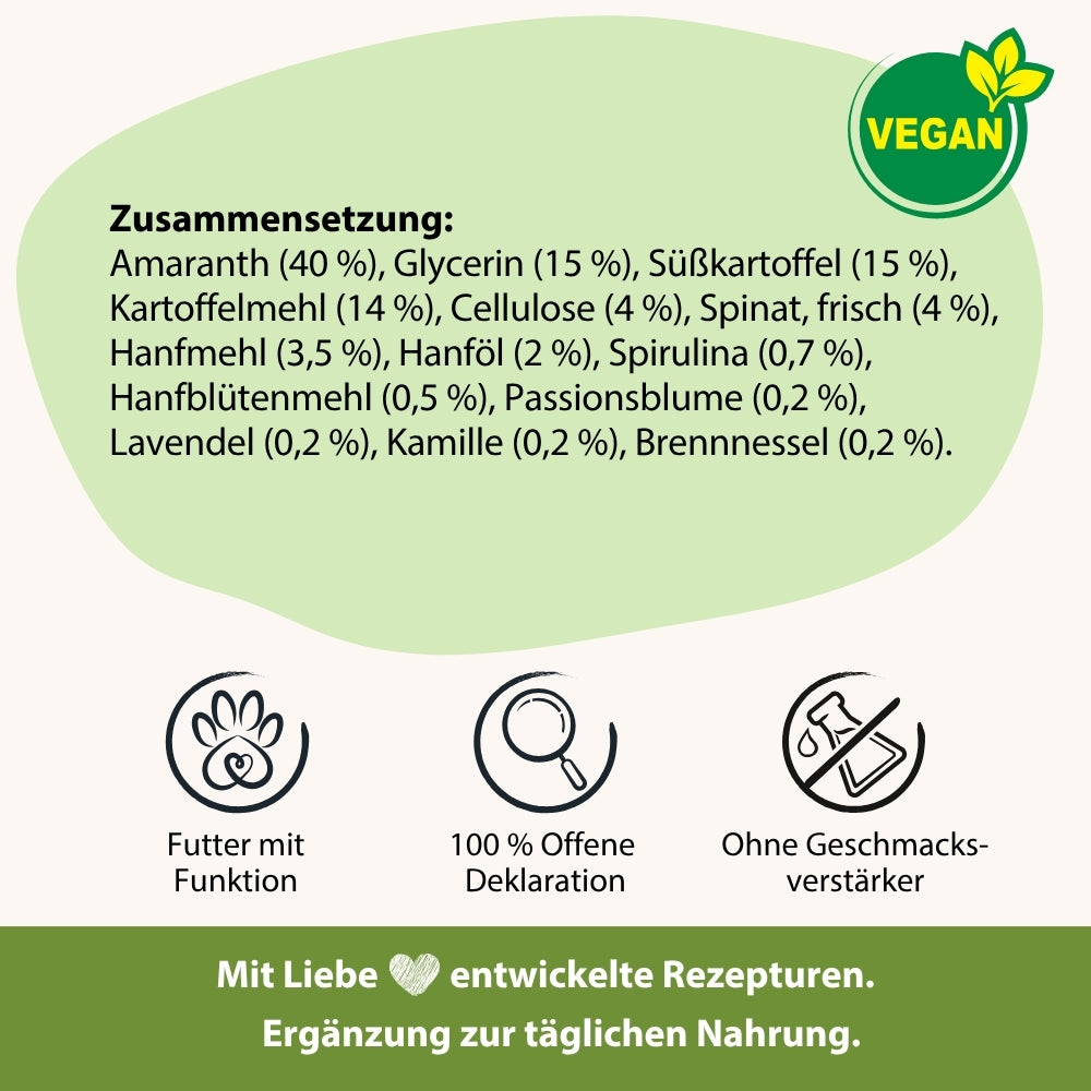 Zusammensetzung weiche Hundeleckerli MagicRelax