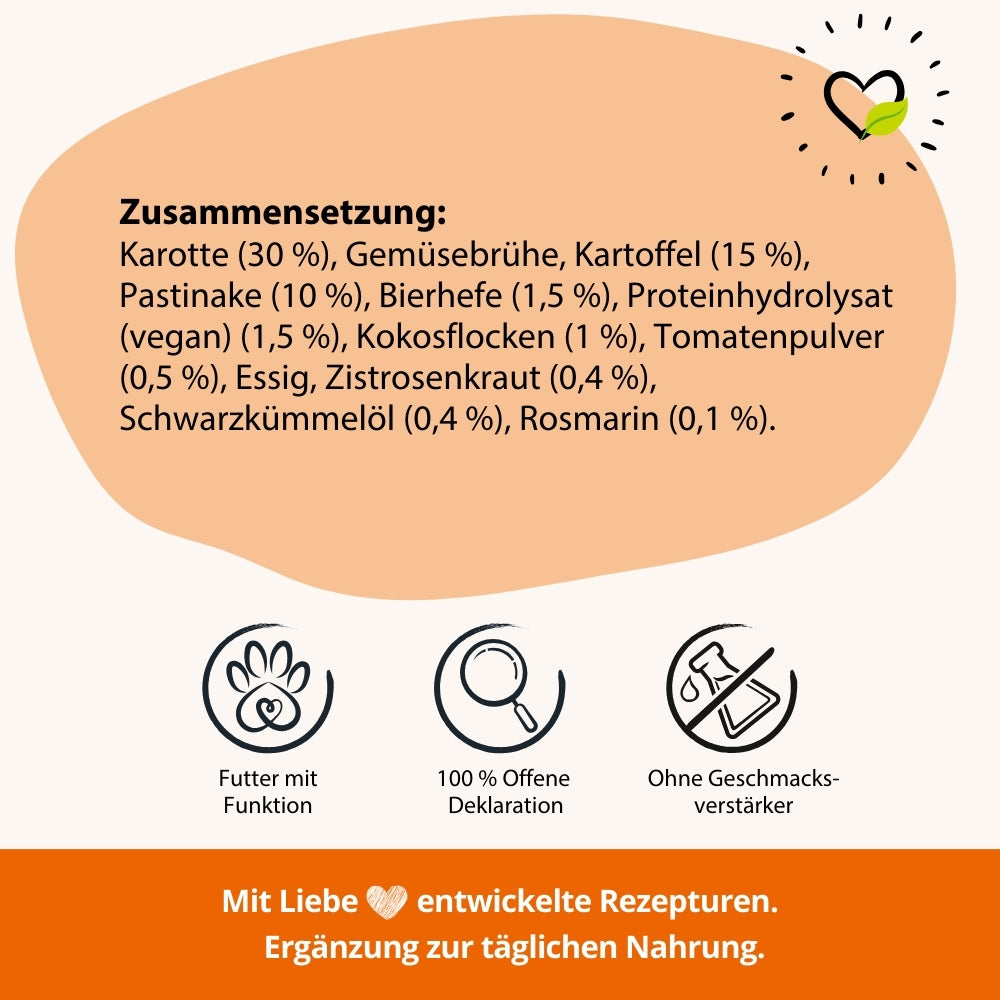Topping Zusammensetzung SkinHero