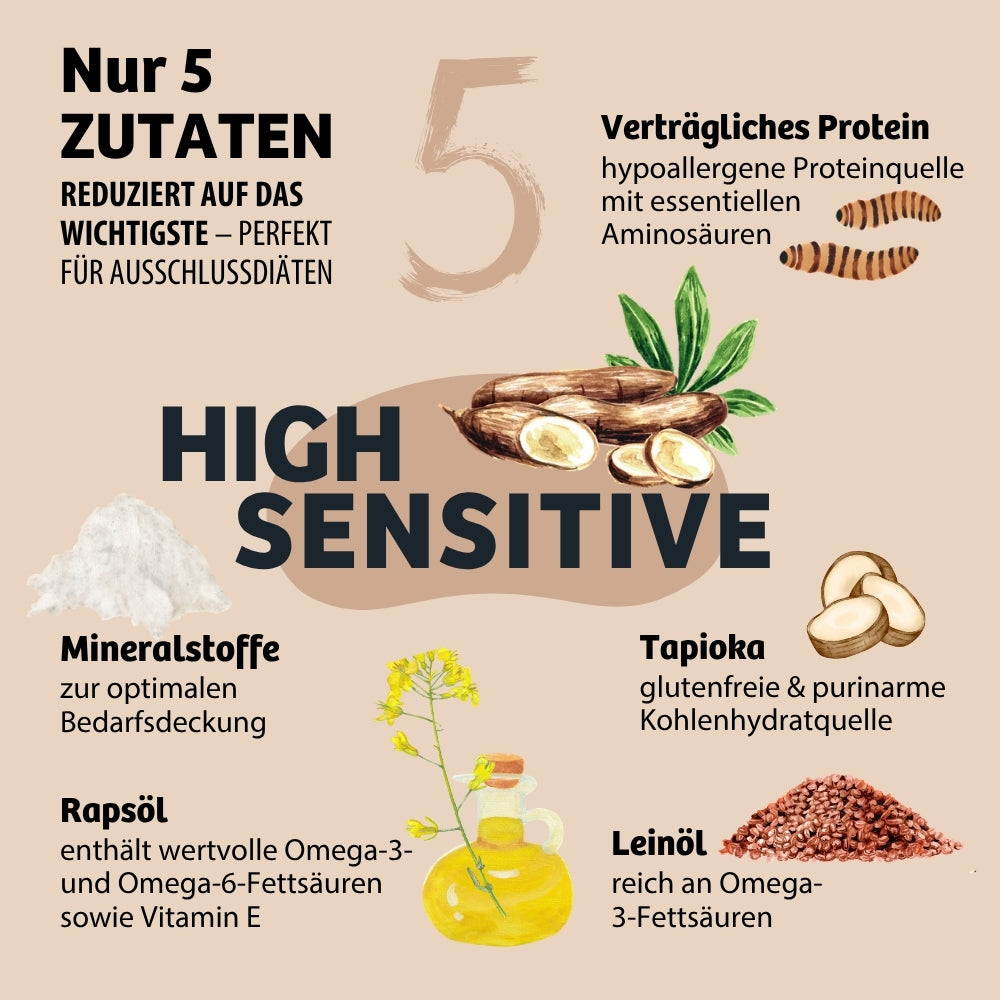 Vorteile bestes Trockenfutter HighSensitive: Nur 5 Zutaten, perfekt für Ausschlussdiäten. Hypoallergenes Protein, glutenfreie Tapioka, sowie Leinöl und Rapsöl liefern wertvolle Omega-Fettsäuren und Vitamin E.