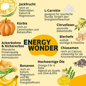 Zutaten EnergyWonder Nassfutter Vegan