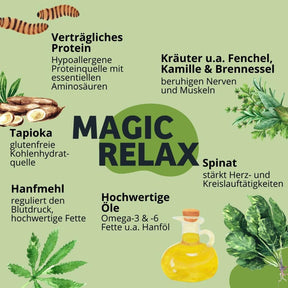 Das hypoallergene Hundefutter 'Magic Relax' überzeugt mit hochwertigem Protein und essenziellen Aminosäuren. Mit Kräutern wie Fenchel, Kamille und Brennnessel sorgt es für die Beruhigung von Nerven und Muskeln. Das glutenfreie Hundefutter enthält Tapioka als Kohlenhydratquelle und Spinat zur Unterstützung der Herz- und Kreislaufgesundheit. Hanfmehl reguliert den Blutdruck, während Hanföl hochwertige Omega-3- und Omega-6-Fettsäuren liefert, um das Wohlbefinden Ihres Hundes zu fördern.