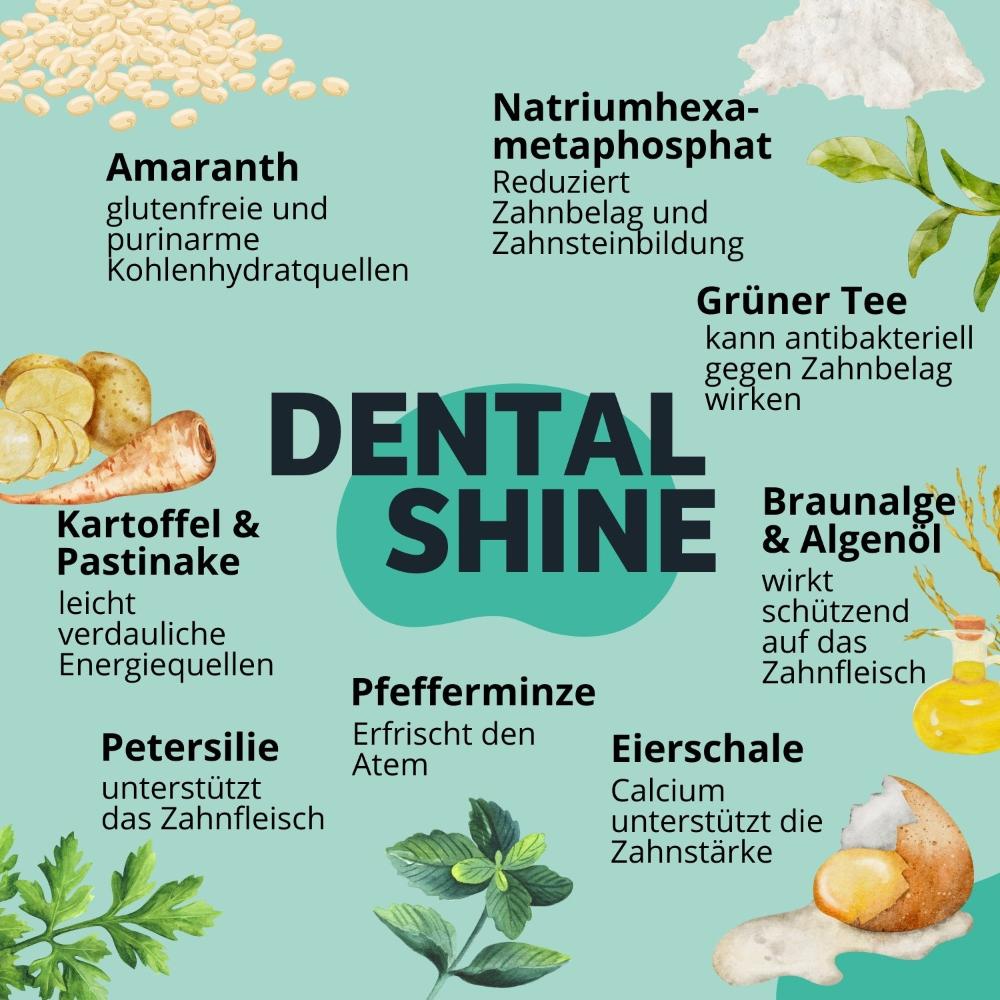 Zutaten_DentalShine Hundefutter