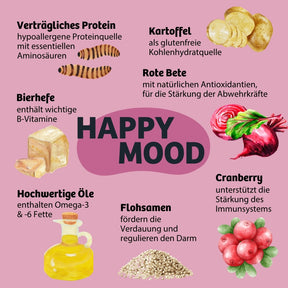 Zutaten_HappyMood_Hundekeks