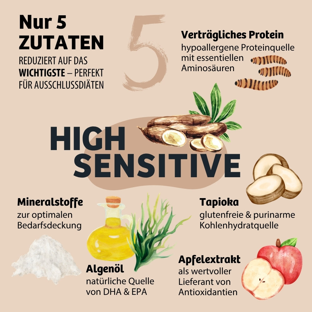 Nassfutter HighSensitive nur 5 Zutaten