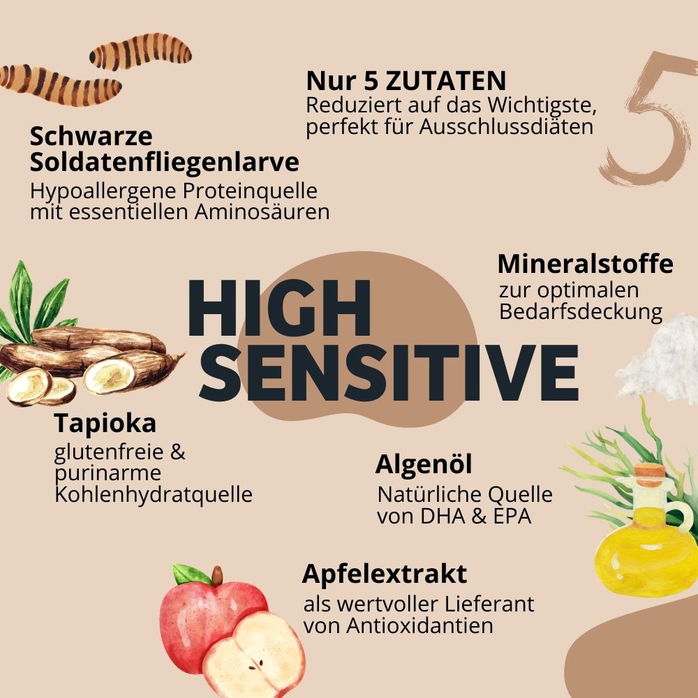 Nassfutter HighSensitive - Unverträglichkeit & Allergie