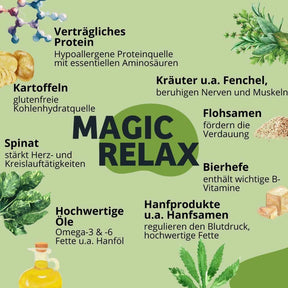 Zutaten MagicRelax Hundefutter